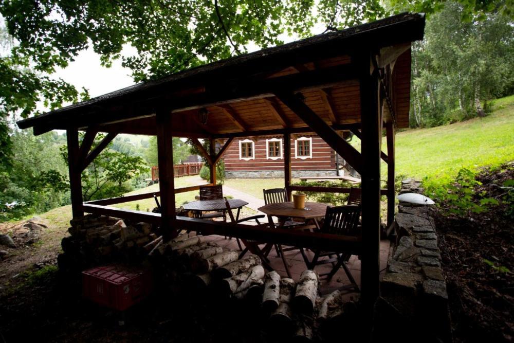 Villa Roubenka Terezka Vítkovice Esterno foto